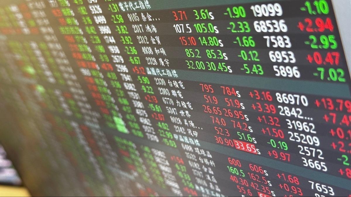 台股收漲308點挑戰48K！三大法人全站買方 外資加碼296億